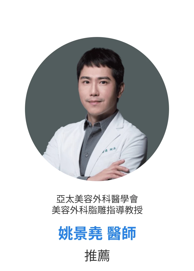 姚景堯醫師